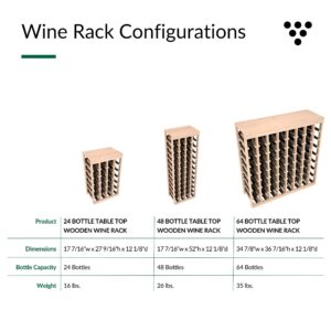 Wine Racks America Living Series Table Top Wine Rack - Durable and Modular Wine Storage System, Redwood Unstained - Holds 36 Bottles