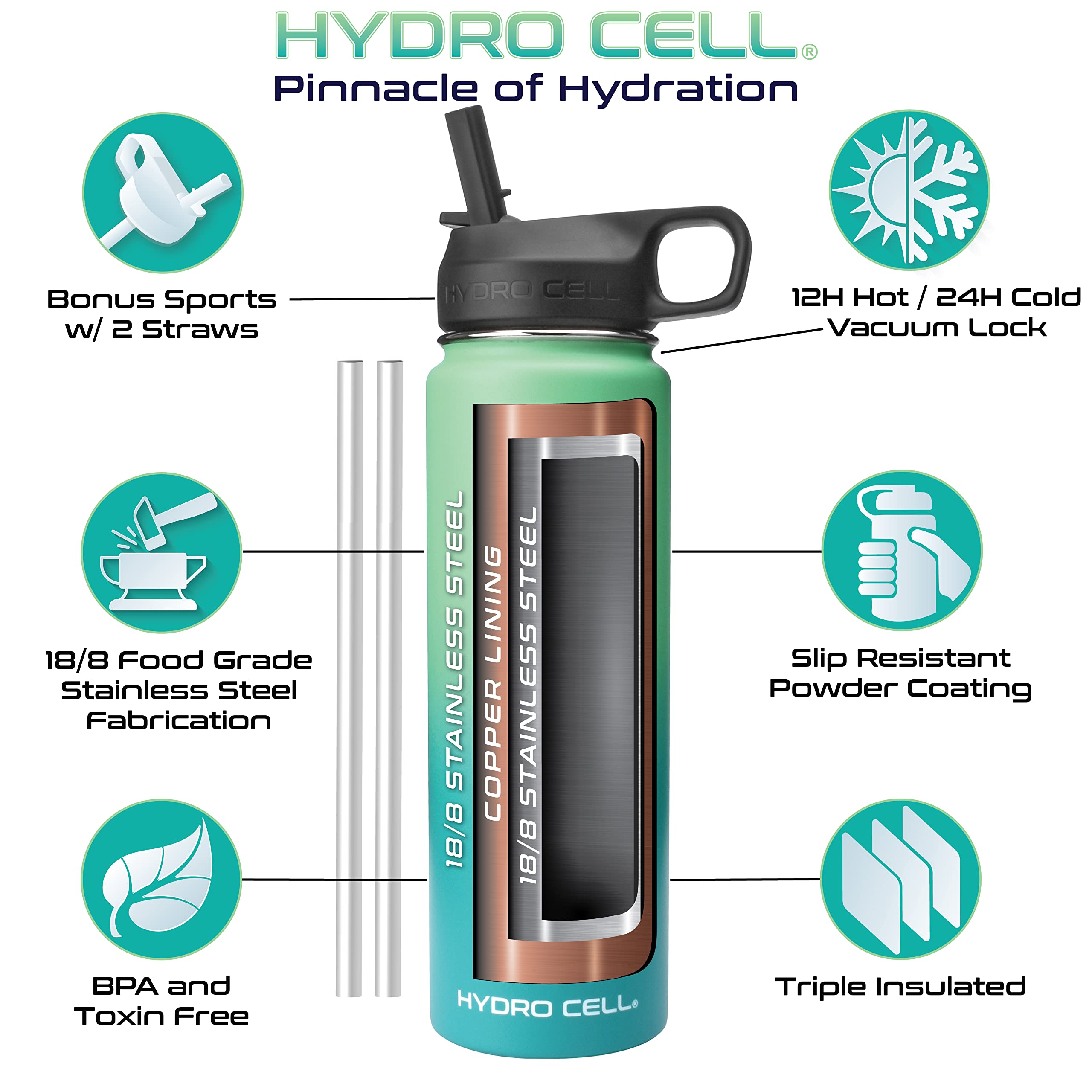 HYDRO CELL Stainless Steel Insulated Water Bottle with Straw - For Cold & Hot Drinks - Metal Vacuum Flask with Screw Cap and Modern Leakproof Sport Thermos for Kids & Adults (Mint/Green 24oz)