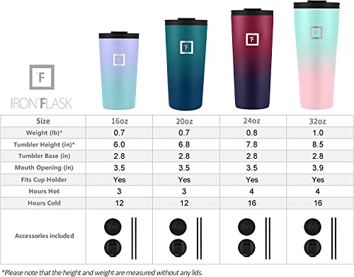 IRON °FLASK Classic Tumbler 2.0-2 Lids (Straw/Flip), Vacuum Insulated Stainless Steel Water Bottle, Double Walled, Drinking cup, Thermo Travel Mug - Dark Rainbow, 32 Oz