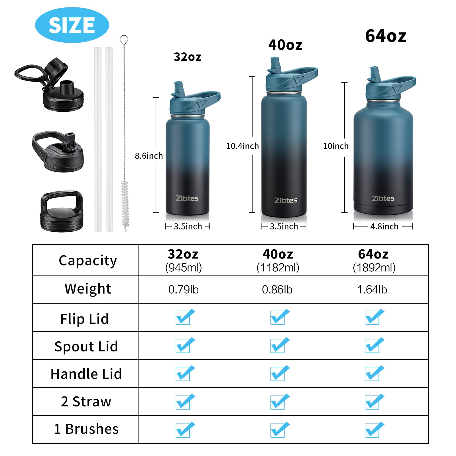 Zibtes 40 oz Insulated Water Bottle With Straw,3 Lids(Flip, Spout and Handle Lid), Stainless Steel Leak Proof Sports Water Flask, Double Walled Vacuum Metal Water Bottle (Army Green)