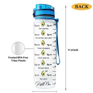 64HYDRO 32oz 1Liter Motivational Water Bottle with Time Marker & Removable Strainer, Flip Top Leakproof Durable BPA Free Non-Toxic for Home Work Gym Fitness Sports - Night Shift Nurse