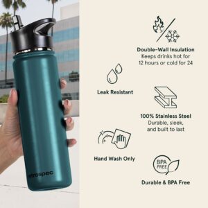 Retrospec Alder Insulated Water Bottle with Straw Lid & Handle Cap - Stainless Steel Wide Mouth Double-Wall Vacuum Insulated Thermos - BPA Free Leakproof Canteen - Superior Blue, 22oz