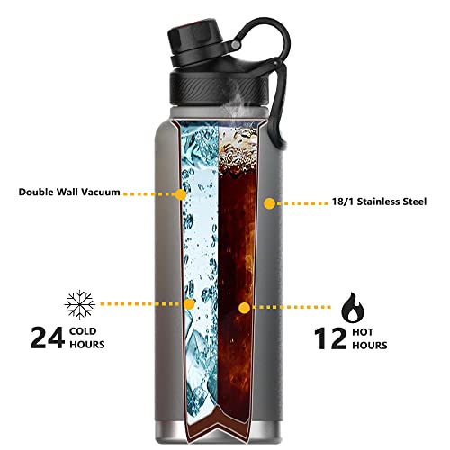 IDEUS Insulated Stainless Steel Water Bottle with 2 Leak-Proof Lids, Thermal Water Flask for Hiking Biking, 40oz, Gray