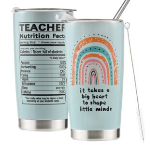 jerio teacher gifts for women,teacher appreciation gifts from student,thanking you gifts for teacher,birthday,christmas gifts for teacher-it takes a big heart to shape little minds 20 oz