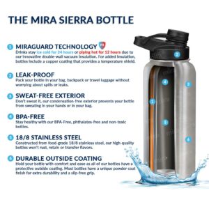 MIRA 24 oz Stainless Steel Water Bottle - Hydro Vacuum Insulated Metal Thermos Flask Keeps Cold for 24 Hours, Hot for 12 Hours - BPA-Free Spout Lid Cap - Olive Green