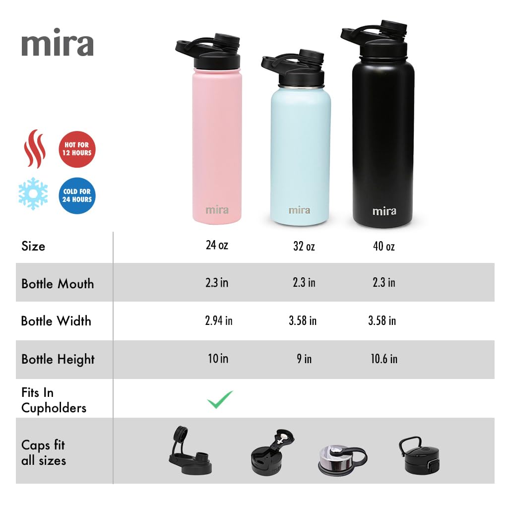 MIRA 24 oz Stainless Steel Water Bottle - Hydro Vacuum Insulated Metal Thermos Flask Keeps Cold for 24 Hours, Hot for 12 Hours - BPA-Free Spout Lid Cap - Olive Green