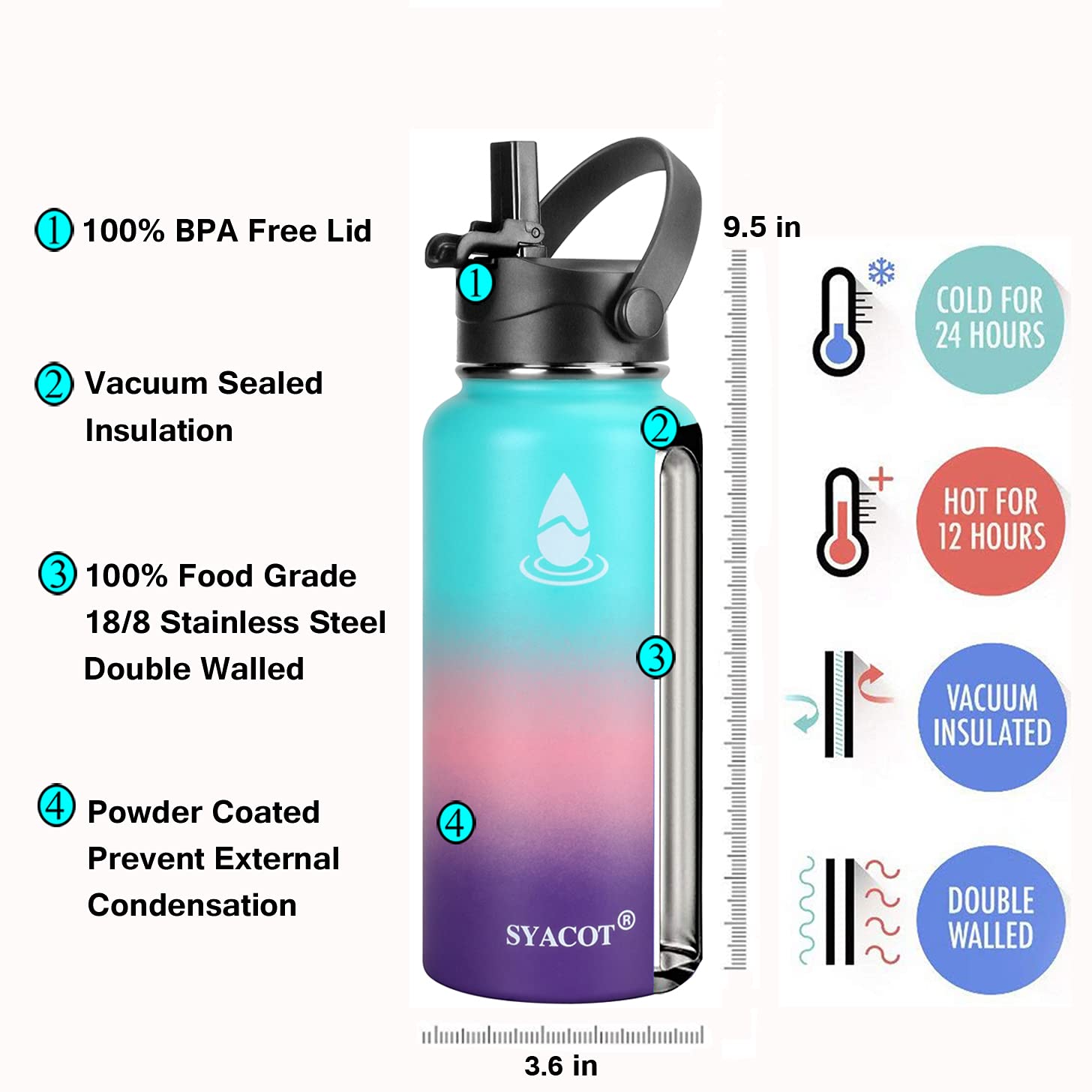 SYACOT 32 oz 40 oz 64 oz Stainless Steel Water Bottle, Insulated Double Wall Vacuum Leak Proof Water Flask, Metal Thermo Canteen Mug —Wide Mouth with 2 Straw Lids (32 oz, Mint/Pink/Purple)