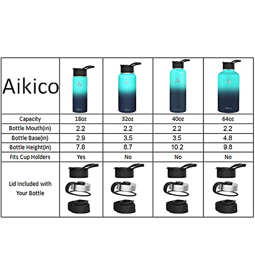 Aikico Stainless Steel Water Bottle with Straw Lid, 32oz Vacuum Insulated Sports Water Bottle, Wide Mouth Thermos Mug with Wide Handle Straw Lid and Cleaning Brush, Ocean