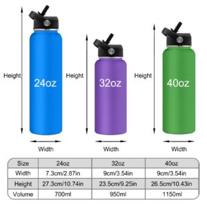 Custom Water Bottles Personalized with Straw Lid 24 oz Customized Stainless Steel Water Bottles with Engraved Names Double Wall Insulated for School Sports