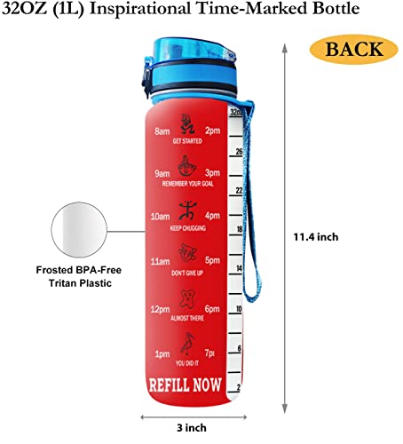 64HYDRO 32oz 1Liter Motivational Water Bottle with Time Marker, Puerto Rico Inspiration Motivation - HLZ1401005Z