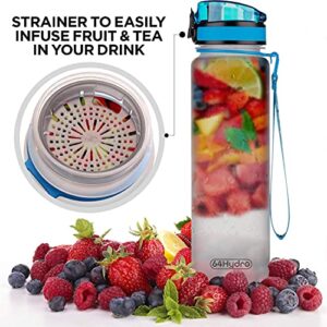 64HYDRO 32oz 1Liter Motivational Water Bottle with Time Marker, Puerto Rico Inspiration Motivation - HLZ1401005Z