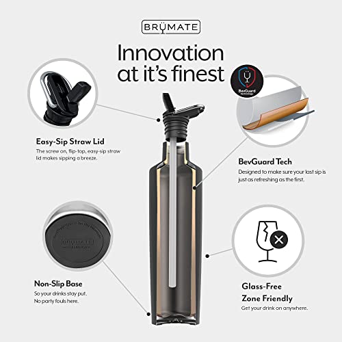 BrüMate ReHydration Mini Kids Water Bottle | 100% Leakproof Insulated Water Bottle for Kids with Straw | Stainless Steel Water Canteen | Perfect Kids Water Bottle for School | 16oz (Glitter Charcoal)