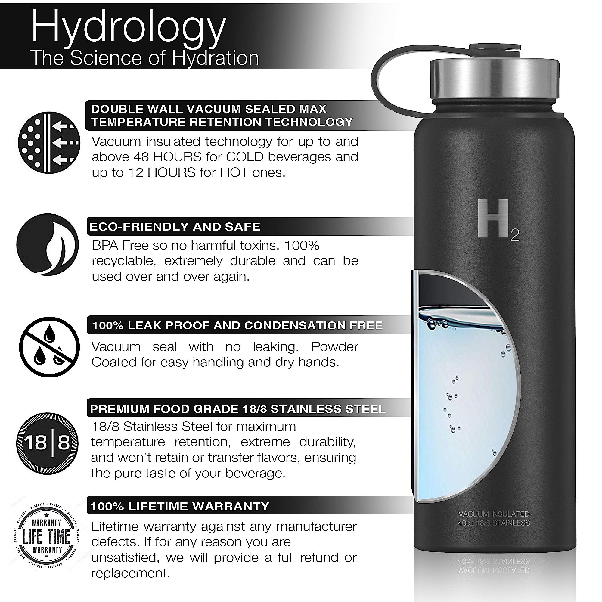 H2 Hydrology Sport Water Bottle 3 LIDS (Straw Lid & Spout Lid) | Double Wall Vacuum Insulated Stainless Steel Wide Mouth | Sports Hot & Cold Leak Proof Sweat Free Thermos (32 oz, Aquamarine)