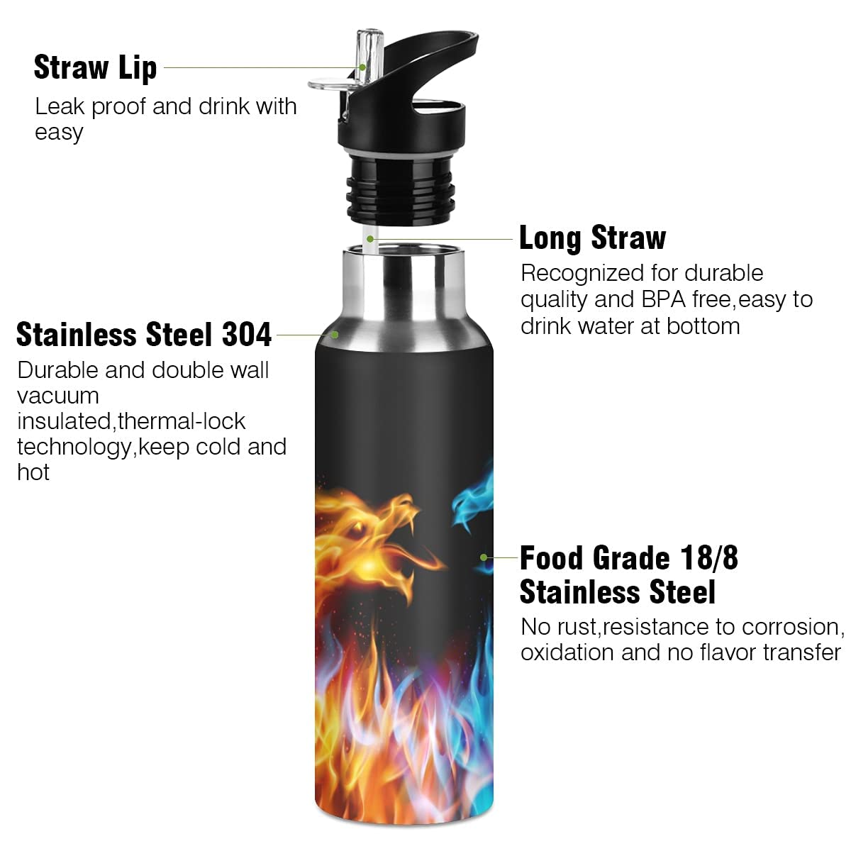 Dragon Water Bottle Kids Fire Dragon Thermos Bottle with Straw Lid for Boys Leakproof Insulated Stainless Steel Water Flask School Bottle 20 oz