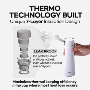 PILEUS INSULATED THERMOS WATER BOTTLE 17oz-14H Hot & 58H Cold, 7Layer Insulated Cap, Double Wall Insulation Vacuum Structure, Medical Grade StainlessSteel304(18/8) BPA-Free Tritan, Food Grade Silicone