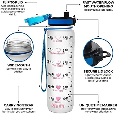 64HYDRO 32oz 1Liter Motivational Water Bottle with Time Marker & Removable Strainer, Butterfly Rose Gifts for Women, Inspirational Gifts for Mom, Daughter, Sister, Friends, Water Tracker Bottles