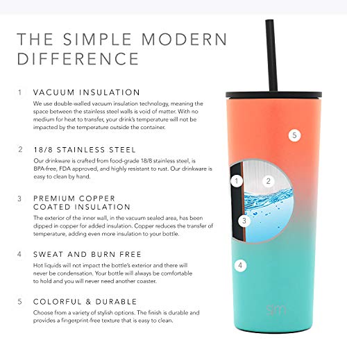 Simple Modern Insulated Tumbler with Lid and Straw | Iced Coffee Cup Reusable Stainless Steel Water Bottle Travel Mug | Gifts for Women Men Her Him | Classic Collection | 16oz | Havana