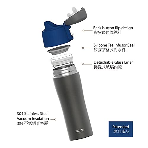 DEDEYA Samily 16oz/473ml Stainless Steel Vacuum Insulated Glass Bottle featured with an easy open flip-top cap, with glass liner inside. keep beverage hot or cold for hours.（Navy Lid ）