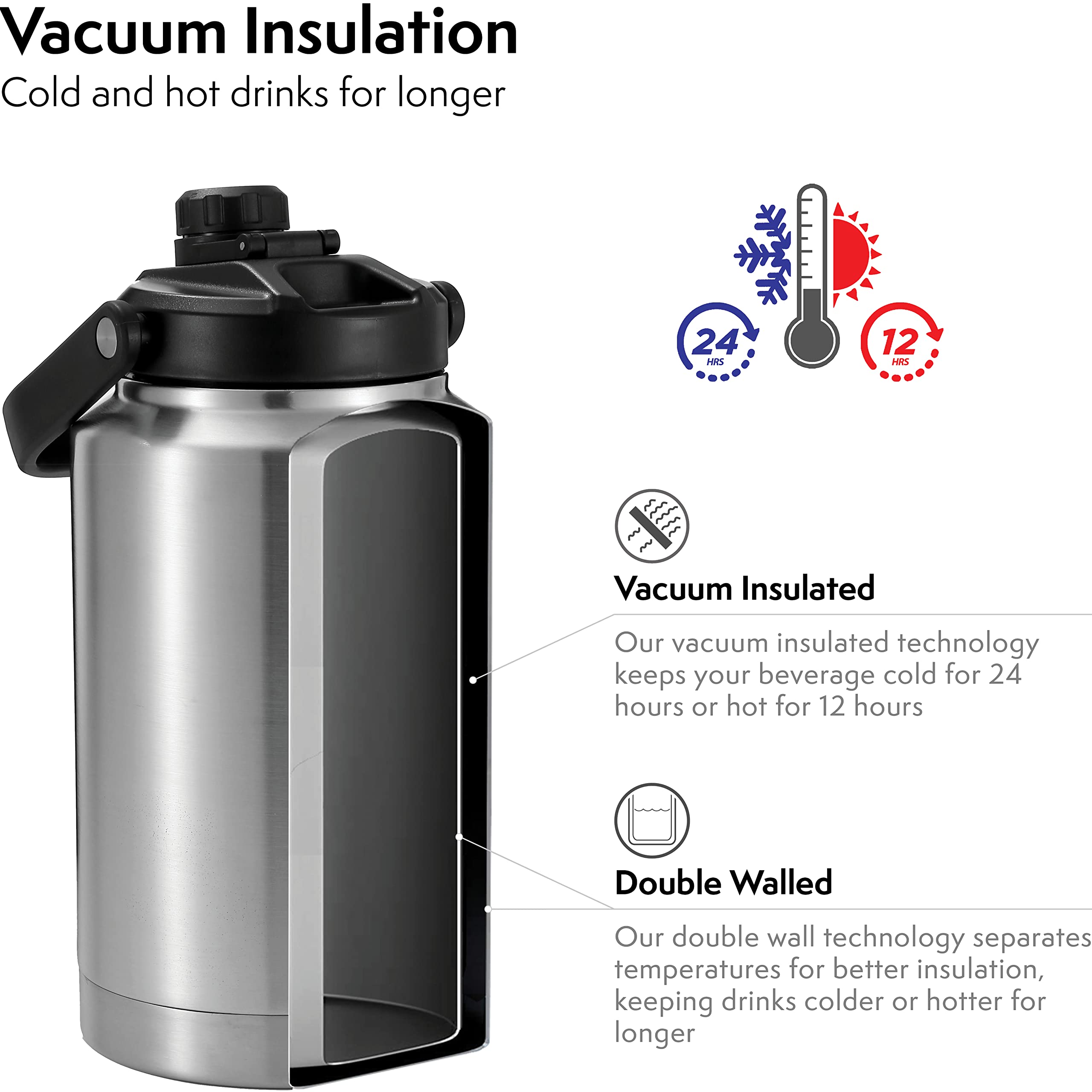 beGood Growler - One Gallon Vacuum Insulated Jug, Stainless Steel Insulated Beer Growler, 128 oz Insulated Water Bottle, Thermo Canteen (Stainless Steel)