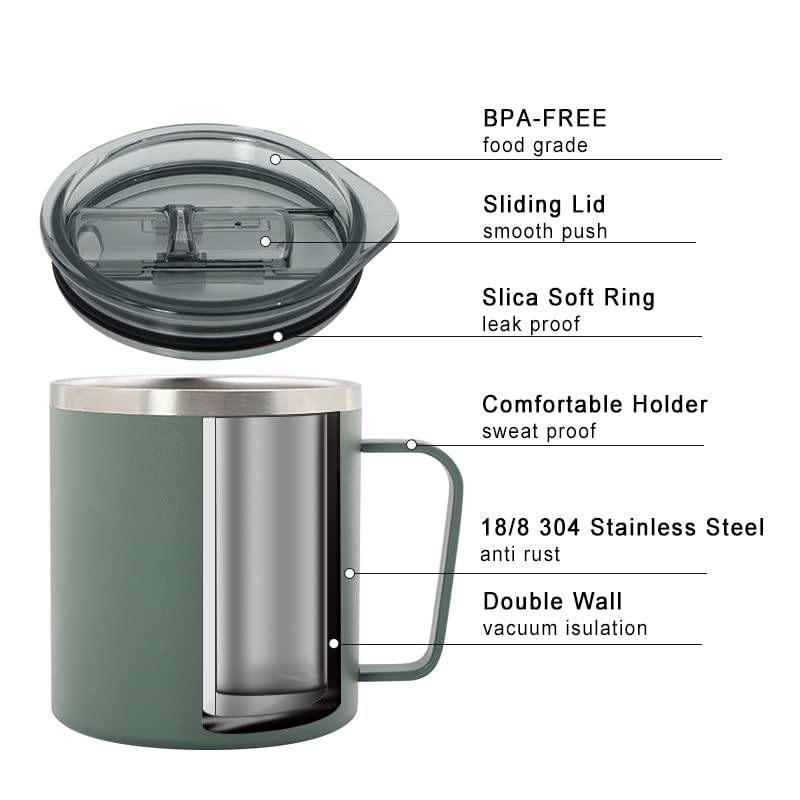 Innopack Insulated Coffee Mug with Handle, 13oz Stainless Steel Togo Coffee Travel Mug, Reusable and Durable Double Wall Coffee Cup, Powder Coated Green