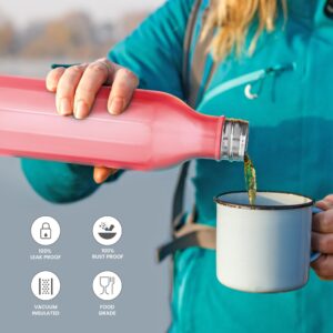 Milton Bliss 600 Vacuum Insulated Thermosteel Water Bottle/Flask | 18 oz | 540 ml | 24 hours Hot & Cold, 18/8 Stainless Steel, BPA Free, Food Grade, Leak-Proof | Pink