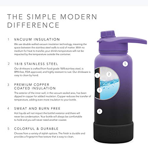 Simple Modern 18oz Water Bottle, Insulated Reusable Wide Mouth Stainless Steel Metal Flask with Chug Lid and Silicone Boot, Ombre: Violet Sky