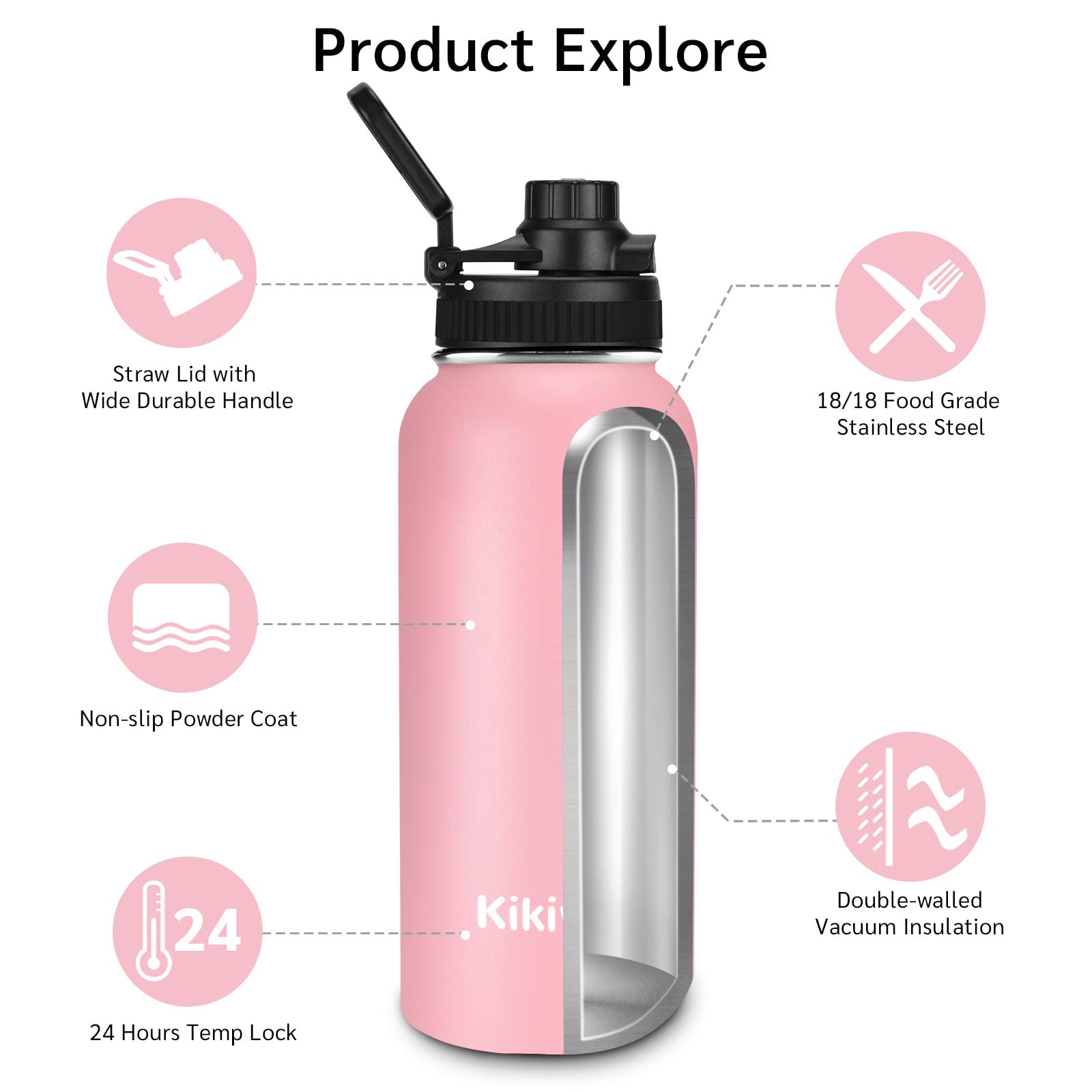 Insulated Water Bottle With Straw, Sports Water Bottle 1 Liter, Reusable Vacuum 18/8 Stainless Steel Flask Thermos, Modern Wide Mouth Double Walled Simple Mug, Keeps Hot and Cold (32 oz, Pink)