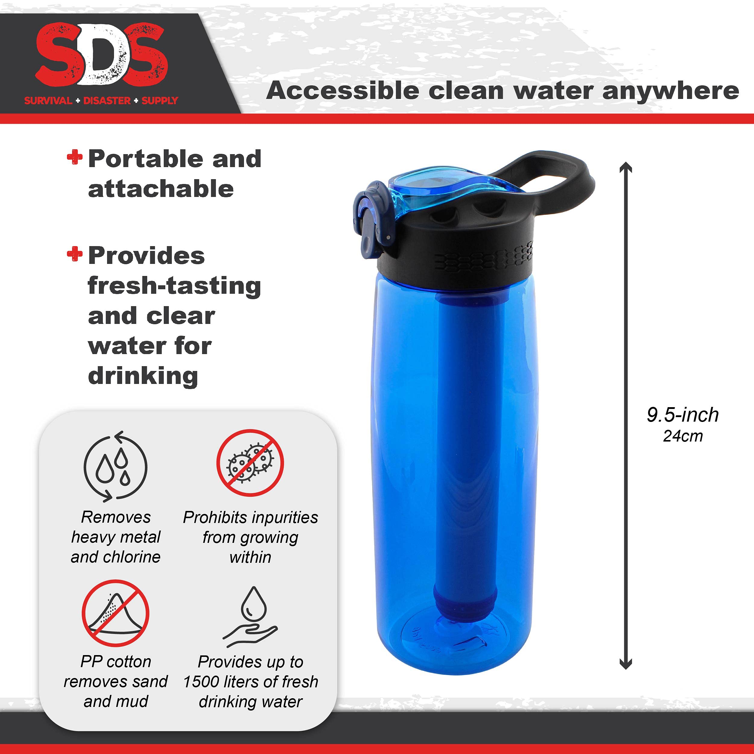 SDS Water Filter Bottle - Blue Filtering Water Bottle Filter Travel Accessory for Safe Drinking Camping Water Purifier