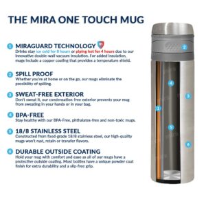 MIRA 16 oz Lightweight Insulated Travel Mug for Coffee, Tea - Stainless Steel One Touch Lid Tumbler - Keeps Hot or Cold - White