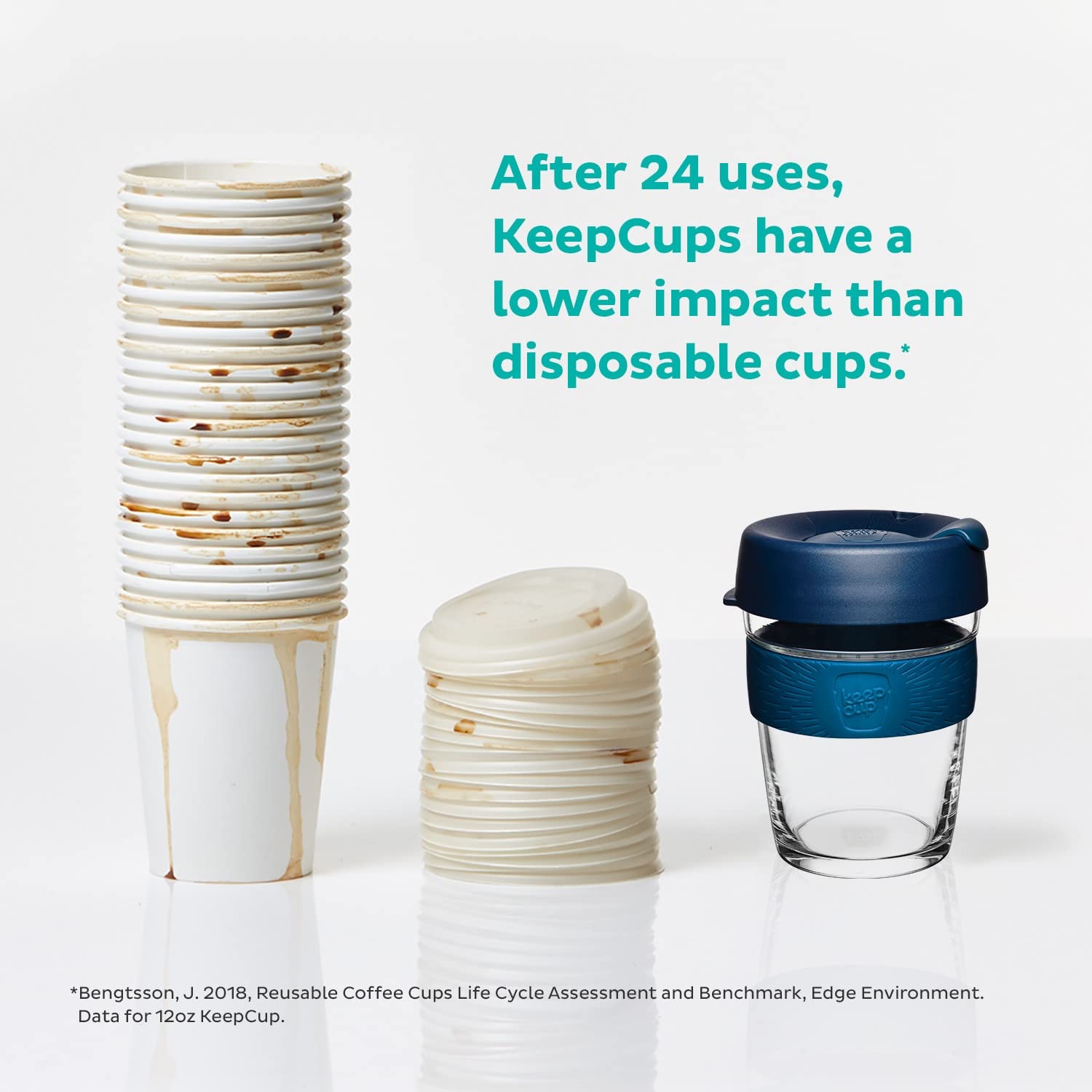 KeepCup Brew, Reusable Glass Cup, Medium 12oz/340mls, Deep