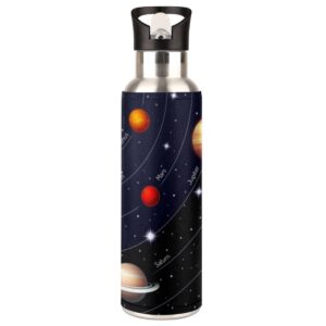 Universe Space Galaxy Solar System Vacuum Insulated Straw Water Bottle 20 Ounce Stainless Steel Leakproof Sports Water Bottle for Travel Working Sports