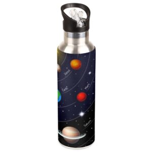 Universe Space Galaxy Solar System Vacuum Insulated Straw Water Bottle 20 Ounce Stainless Steel Leakproof Sports Water Bottle for Travel Working Sports