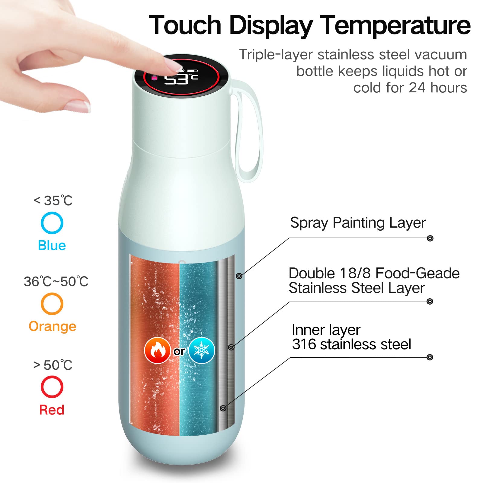 VSITOO Insulated Sports Water Bottle 15oz, Rechargeable, LED Temperature Display, Keep Drink Hot/Cold, Stainless Steel Triple Vacuum Insulated Thermos - BPA Free Leakproof Canteen, for Travel or Gym