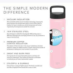 Simple Modern Water Bottle, 84oz Lid, Blush