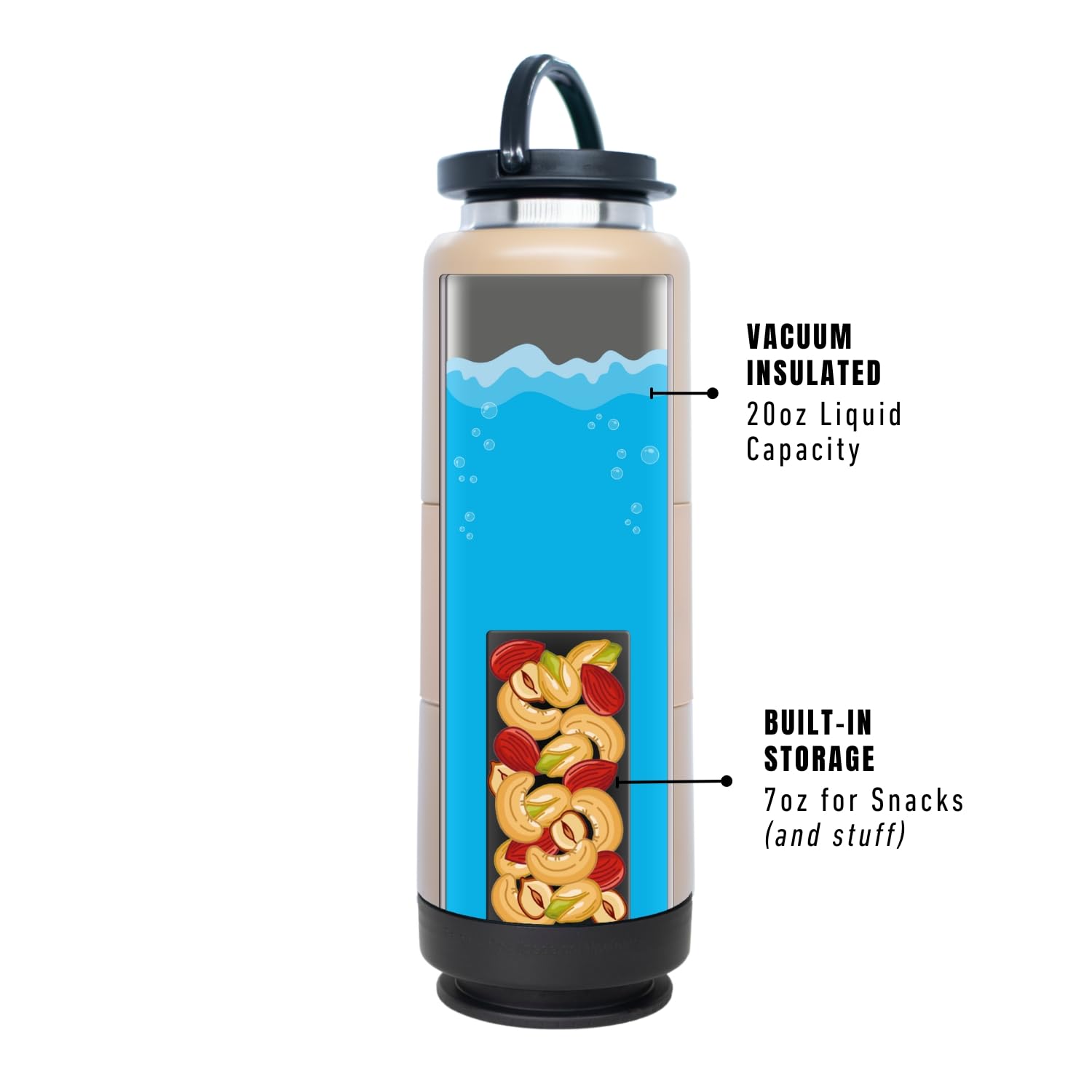 FLPSDE Water Bottle with Snack Compartment, Drink & Snack Cup Combo, 20oz Stainless Steel Water Bottle with 7oz Snack Container, Snack Storage, Dual Chamber Water Bottle