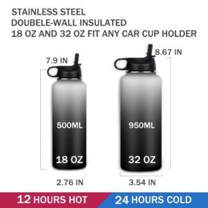 Custom Sports Water Bottle with Staw Lid for Kids Personalized Stainless Steel Water Bottle with Name Insulated Double Wall Vacuum Cup Mother's Day Graduation Gifts for Best Friend Women Men