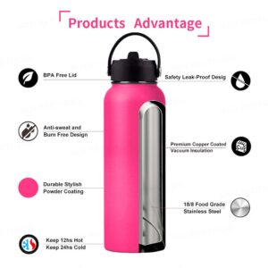 HKM Brothers Insulated Stainless Steel Water Bottle - Straw-Spout-Handle Lids, Vacuum Wide Mouth Reusable Metal Water Bottles - Pink