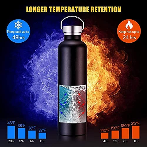 Stainless Steel Thermal Water Bottle-Wide Mouth Vacuum Insulated Double Wall 800mL Reusable Keeps Water Cold All Day Leak Proof No Lead BPA Free