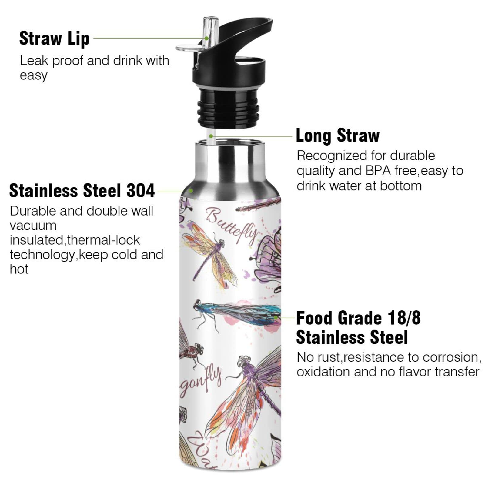 GOODOLD Insect Dragonfly Stainless Steel Water Bottle, 32oz Vacuum Insulated Sports Water Bottle with Straw Lid, BPA Free, Leakproof, Double Walled, Perfect for Gym and Outdoor