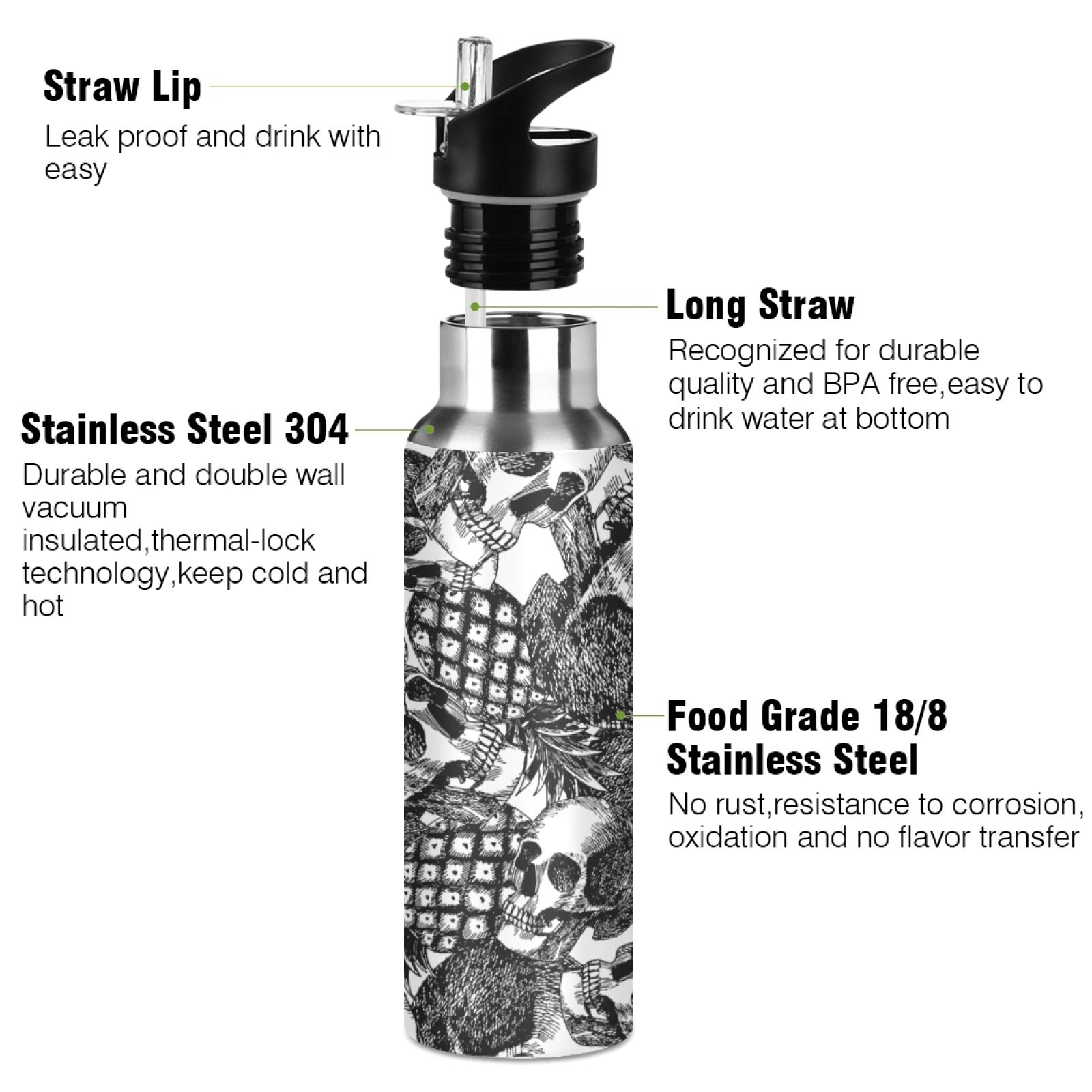 Anyangquji 20oz Stainless Steel Water Bottle Vacuum Insulated,Sports Water Bottle with Straw Lid for Fitness Gym Outdoor (color1)