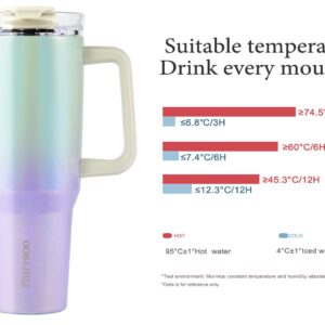 Murmioo 40OZ Tumbler with Handle and Straw,Insulated Leak Proof Stainless Steel Travel Mug,Reusable Water Bottle Cup，Maintains Cold, Heat, and Ice for Hours(Purple green gradient)