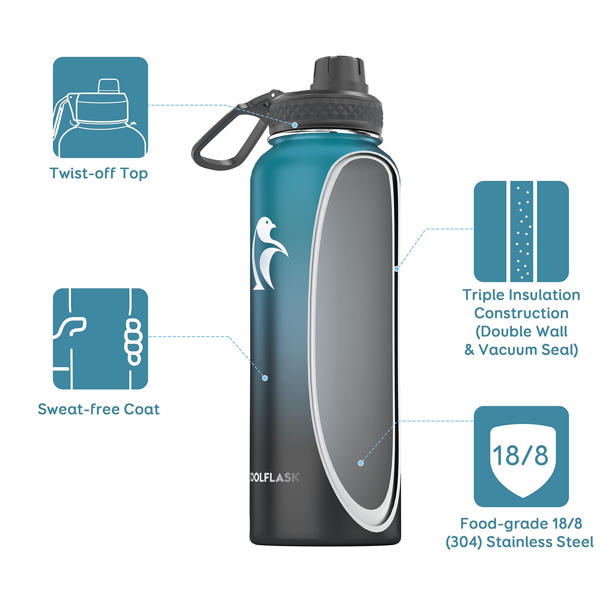 Water Bottle 40 oz Insulated with Straw, Coolflask Stainless Steel Metal 3 Lids Water Flask for Sports or Office, Keep Cold 48H Hot 24H, Samurai Cyan