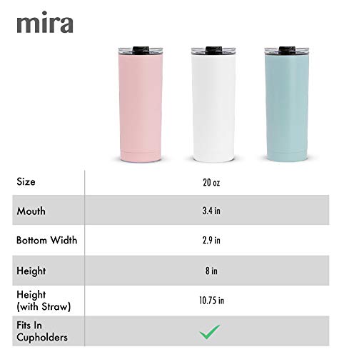 MIRA 20 oz Stainless Steel Vacuum Insulated Tumbler with Tritan Flip Lid - Double Walled Thermos Mug for Hot or Cold Drinks - Reusable Travel Cup - Taffy Pink