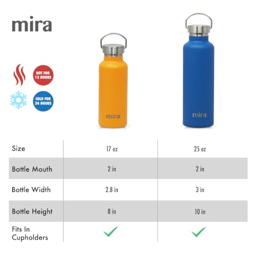 MIRA Alpine Stainless Steel Vacuum Insulated Water Bottle with 2 Lids, Sports Thermos Flask Keeps Cold 24 Hours, Hot 12 Hours, Reusable Hydro Bottle - 25 oz (750 ml) Jasmine Leaves