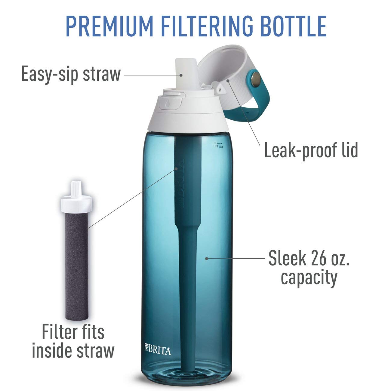 Brita Insulated Filtered Water Bottle with Straw, Reusable, BPA Free Plastic, Night Sky, 26 Ounce & Insulated Filtered Water Bottle with Straw, Reusable, BPA Free Plastic, Sea Glass, 26 Ounce