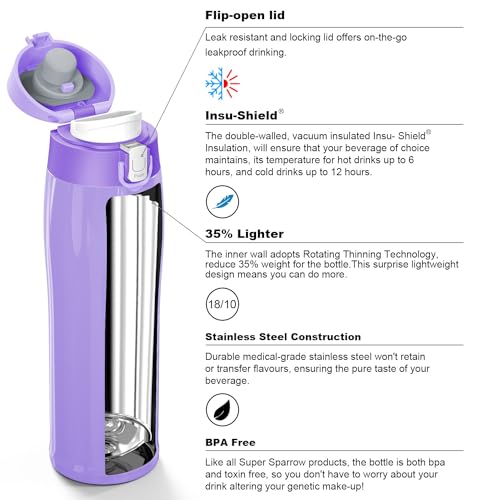 Super Sparrow Insulated Water Bottle Stainless Steel -25oz - BPA-Free Travel Mug - Leakproof Metal Flask for Sports, Travel, Work