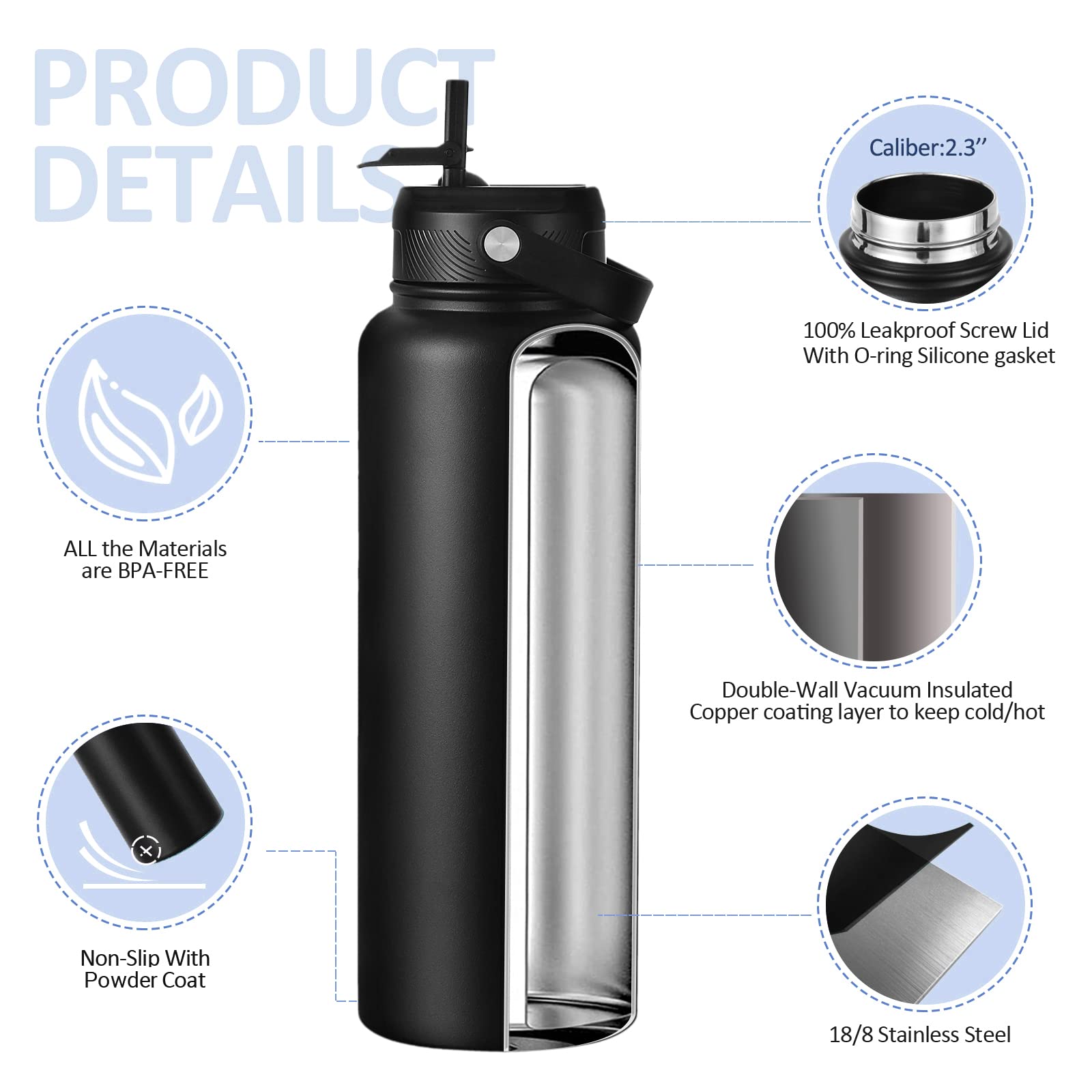 BLUEGO 32oz Insulated Stainless Steel Water Bottle with Straw and 3 Lids -Straw-Spout-Handle Lids,Vacuum Wide Mouth Reusable Metal Water Bottles, Keeps Hot and Cold Leak-Proof Sports Flask-Black