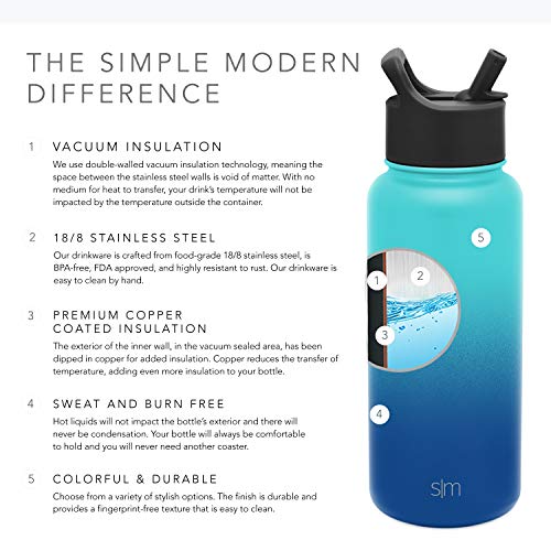 Simple Modern Summit Insulated Water Bottle with 3 Lids - Straw, Flip, Chug - 1 Liter Reusable Wide Mouth Stainless Steel Flask Thermos, 32oz (945ml), Ombre: Pacific Dream