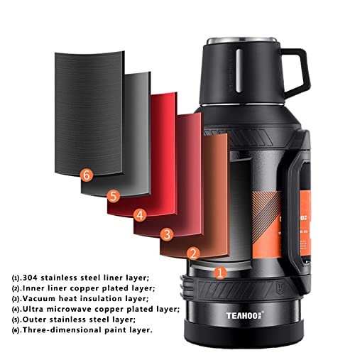 KOPUJUNE Large Thermos Bottle,1.32 Gallons,Stainless Steel Double Walls Vacuum Insulated,Great for Outdoors,Sports,Camping,Travel (176 Oz/11 Lb/5.0kg/5.0 L, Black)