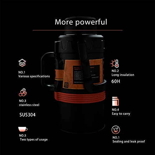 KOPUJUNE Large Thermos Bottle,1.32 Gallons,Stainless Steel Double Walls Vacuum Insulated,Great for Outdoors,Sports,Camping,Travel (176 Oz/11 Lb/5.0kg/5.0 L, Black)